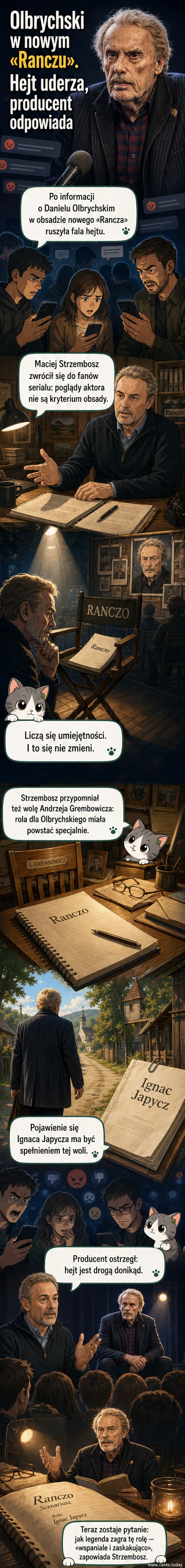 Ilustracja przedstawiająca Macieja Strzembosza stojącego w obronie Daniela Olbrychskiego, z tłem serialu „Ranczo” i falą hejtu w postaci chmur z komentarzami.