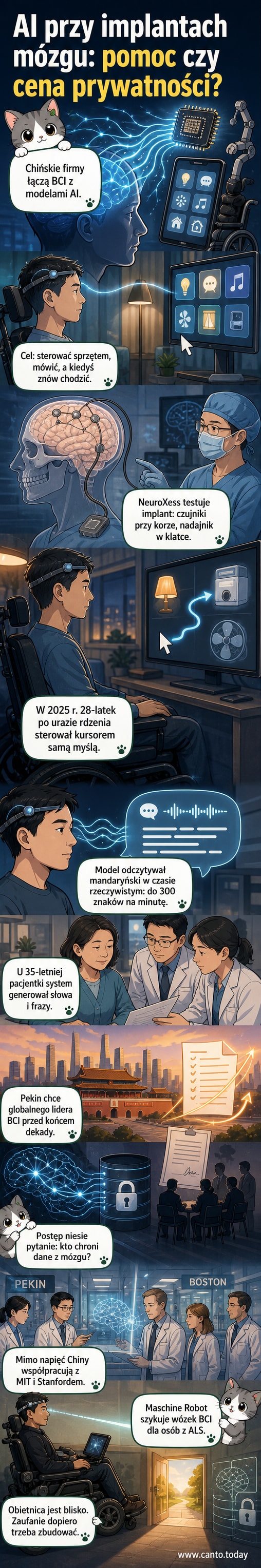 Ilustracja przedstawia osobę w laboratorium z implantem mózgowym połączonym z komputerem, na ekranie widać przepływ danych i aktywność neuronów wspieraną przez AI.