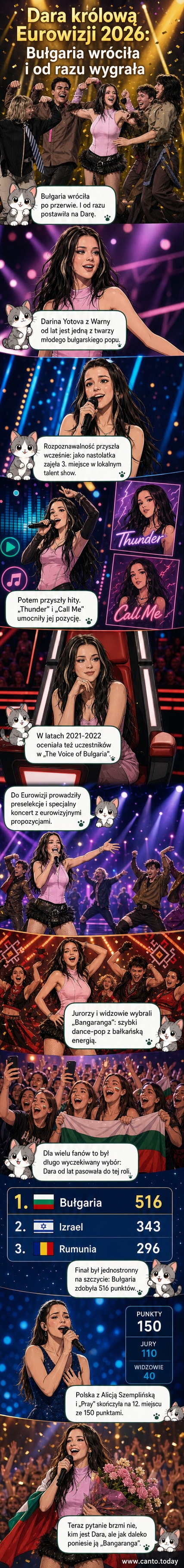 Dara na scenie Eurowizji 2026 w stroju inspirowanym bałkańskimi motywami, z tłem w postaci dynamicznych efektów świetlnych.