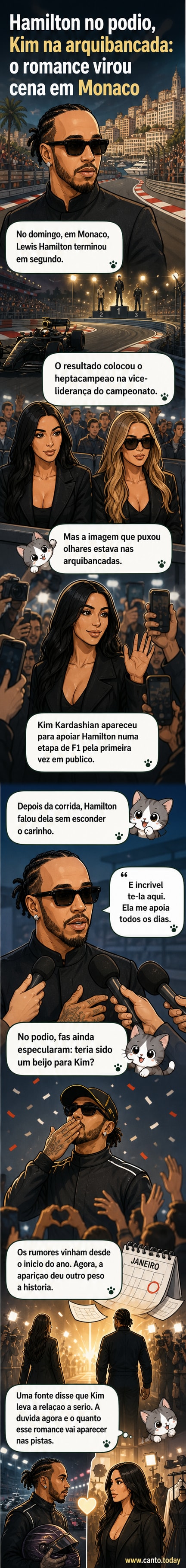 Lewis Hamilton no pódio do GP de Mônaco, comemorando e olhando na direção de Kim Kardashian nas arquibancadas.