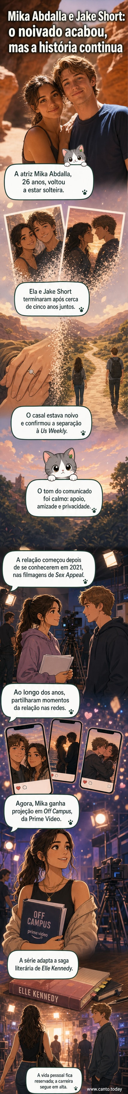 Retrato de Mika Abdalla e Jake Short em momento romântico durante evento público, simbolizando o fim de um relacionamento de cinco anos.
