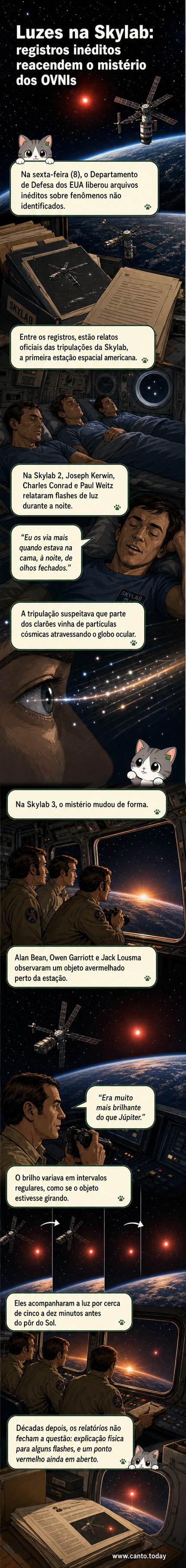 Ilustração de um objeto vermelho brilhante flutuando no espaço próximo à estação espacial Skylab, com astronautas observando do módulo.