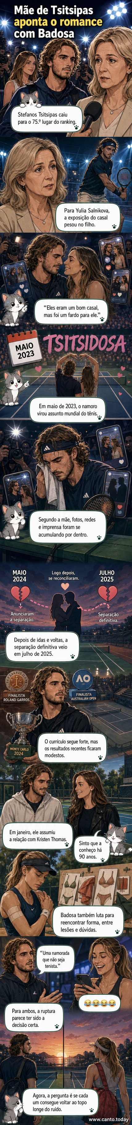Fotomontagem com imagens de Stefanos Tsitsipas e Paula Badosa em momentos públicos, com destaque para a mãe dele apontando em direção ao casal, simbolizando a crítica ao relacionamento.