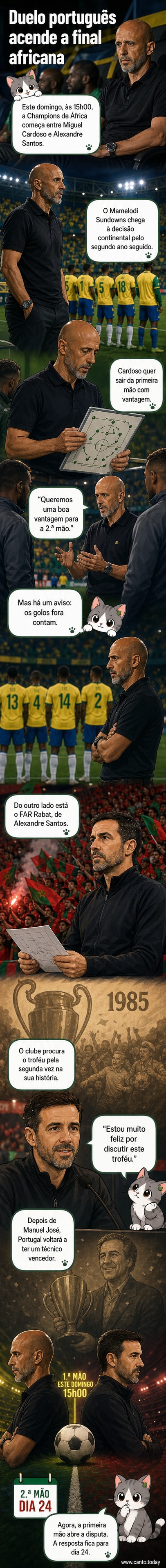 Dois bancos técnicos africanos com bandeiras portuguesas, frente a frente num estádio cheio, sob luz de final continental.