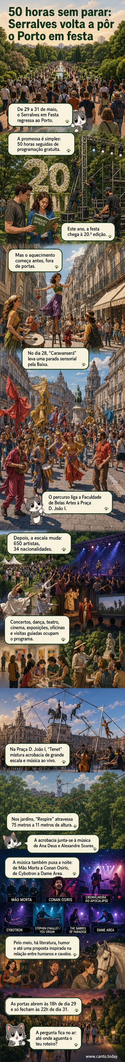 Ilustração do evento Serralves em Festa com multidão em movimento nos jardins, desfile nas ruas do Porto e palcos iluminados à noite.