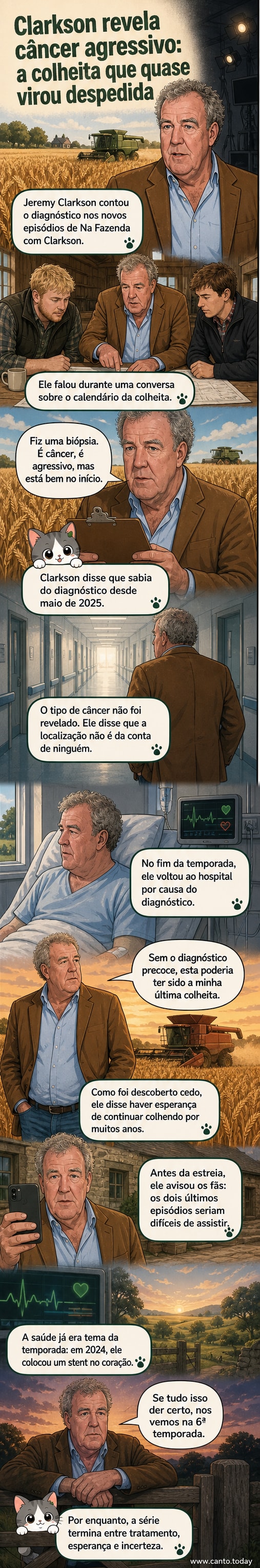 Jeremy Clarkson em cena da série 'Na Fazenda com Clarkson', falando sobre seu diagnóstico de câncer com colegas na fazenda.