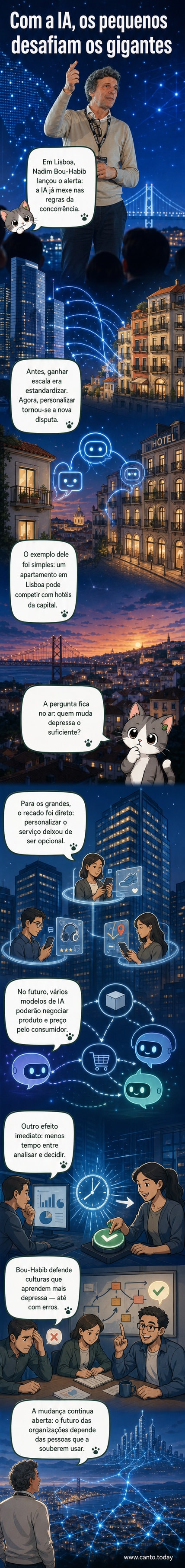 Ilustração de um pequeno edifício com IA enfrentando um arranha-céus de grandes empresas, simbolizando a mudança no equilíbrio de poder no mercado.