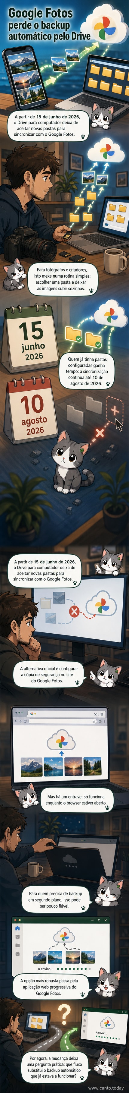Ilustração de uma pasta sendo desvinculada de um ícone do Google Fotos, com notificação de fim de sincronização ao fundo.