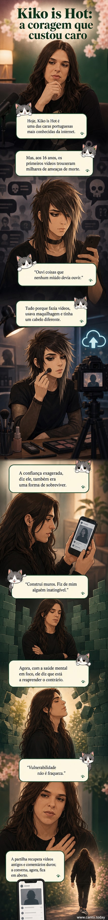 Ilustração de Kiko is Hot com expressão reflexiva, fundo com mensagens de ódio em celulares e redes sociais, simbolizando o assédio online.