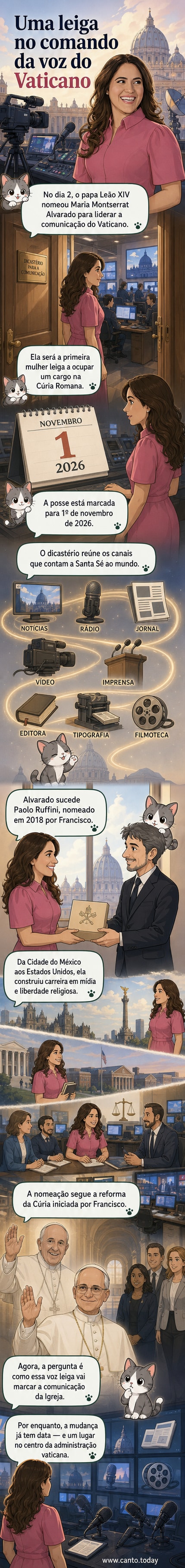 Ilustração de uma mulher em traje profissional diante do Vaticano, com símbolos de mídia como microfone, jornal e tela digital ao fundo.