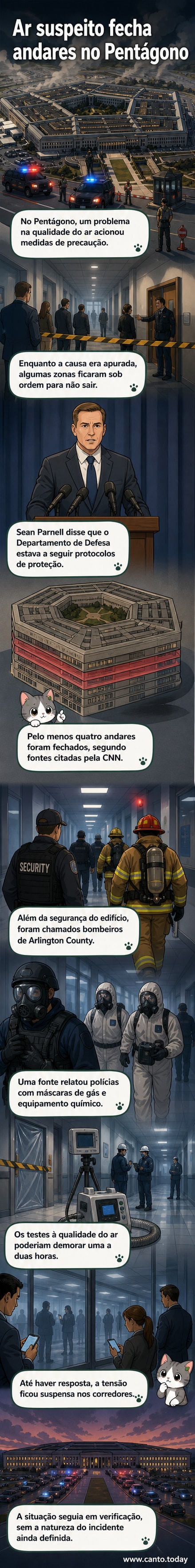 Imagem ilustrativa do Pentágono com áreas de evacuação destacadas e equipes de emergência em trajes de proteção química no exterior.