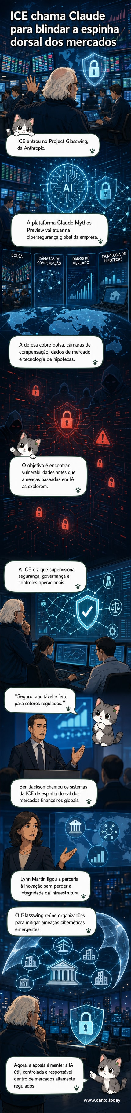 Ilustração de um escudo digital com circuitos e uma IA estilizada, representando a parceria entre ICE e Anthropic para cibersegurança.