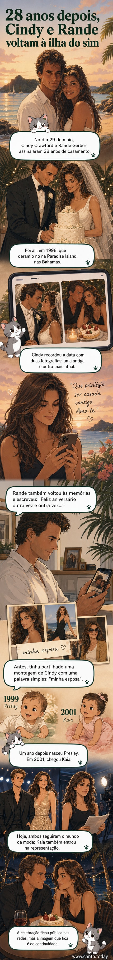 Cindy Crawford e Rande Gerber em fotos de casamento e celebração recente, lado a lado com sorrisos, em clima romântico e nostálgico.