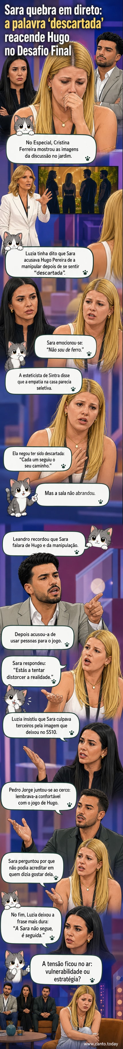 Cena do 'Desafio Final' com Sara Jesus visivelmente abalada, enquanto Luzia, Leandro e Pedro Jorge falam ao mesmo tempo durante confronto ao vivo com Cristina Ferreira.