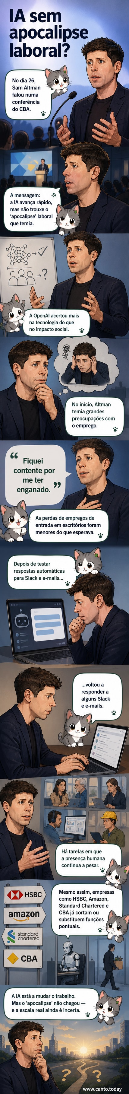 Ilustração de um robô digitando em um laptop ao lado de um funcionário humano, com gráficos de emprego ao fundo, simbolizando a convivência entre IA e trabalho humano.