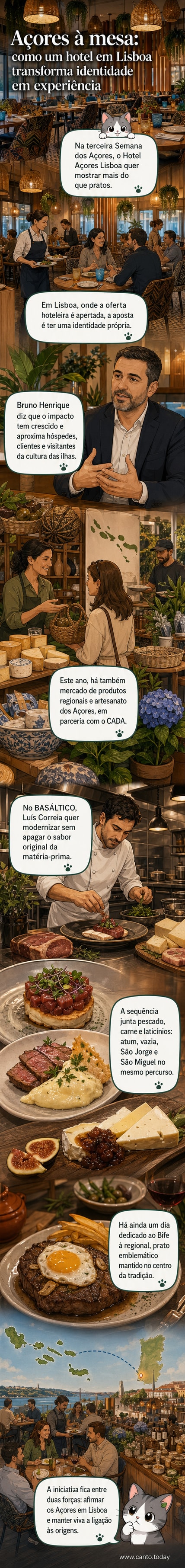 Praça interior de um hotel com decoração rústica moderna, onde um garçom serve pratos típicos açorianos em cerâmica artesanal, com pôsteres temáticos dos Açores ao fundo.
