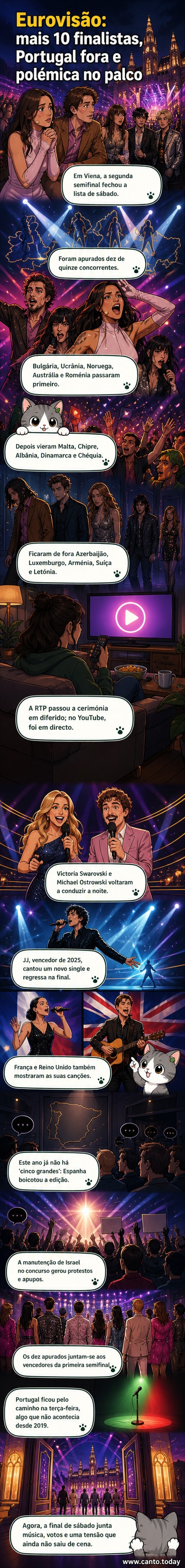 Cartaz da Eurovisão 2026 com bandeiras dos países finalistas sobre um palco iluminado em Viena.
