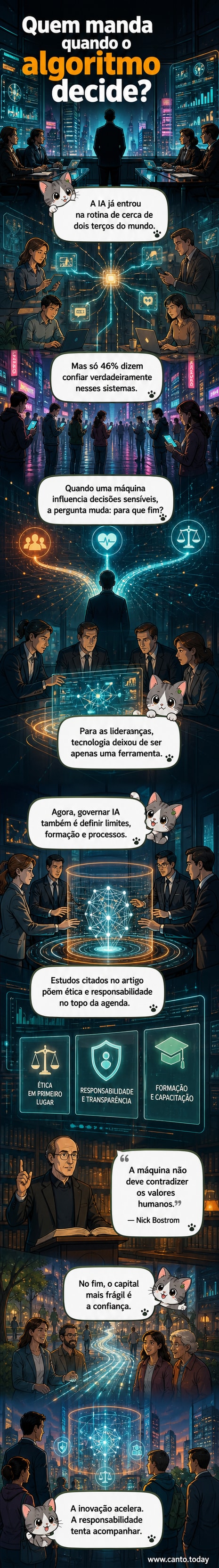Ilustração de uma liderança empresarial diante de um painel de algoritmos e dados, com símbolos de ética e responsabilidade flutuando ao redor.