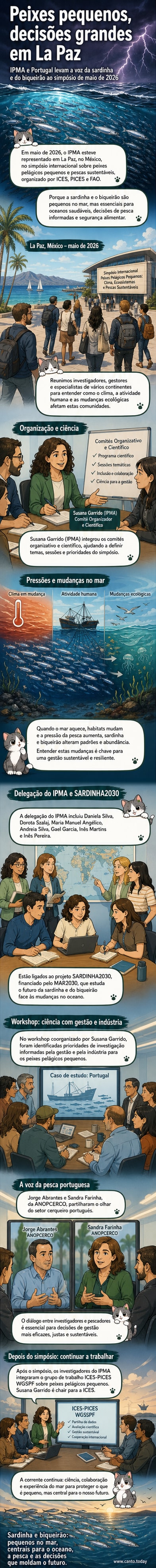 Ilustração de um simpósio científico com representantes de diferentes países discutindo mudanças em ecossistemas marinhos, com foco em peixes pequenos como sardinha.