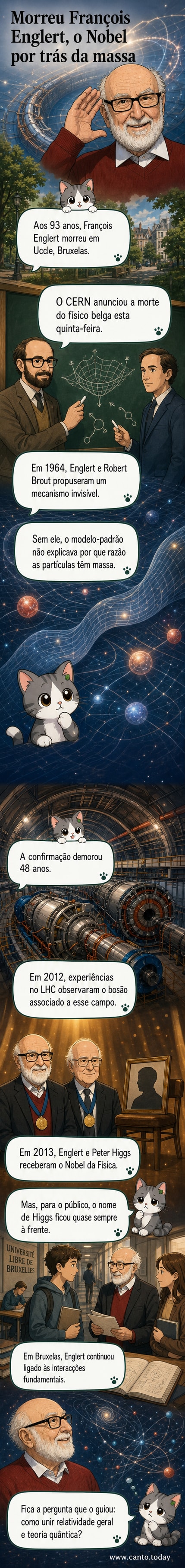 Retrato em tons sépia de François Englert, físico teórico belga, ao lado de um gráfico esquemático representando o campo de Higgs e partículas adquirindo massa.