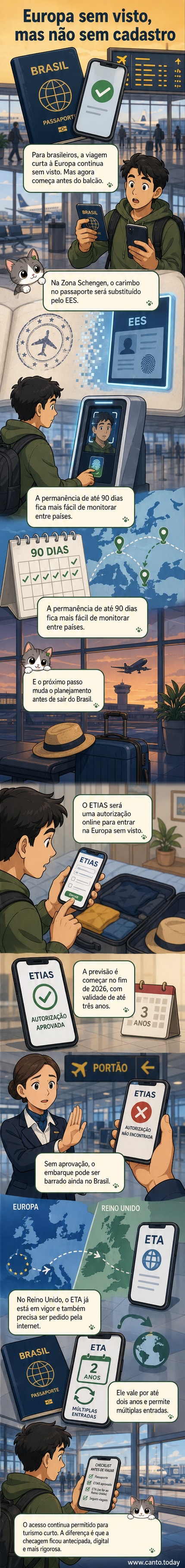 Ilustração de um passaporte brasileiro ao lado de um tablet mostrando formulário digital, com bandeiras da União Europeia e do Reino Unido ao fundo.