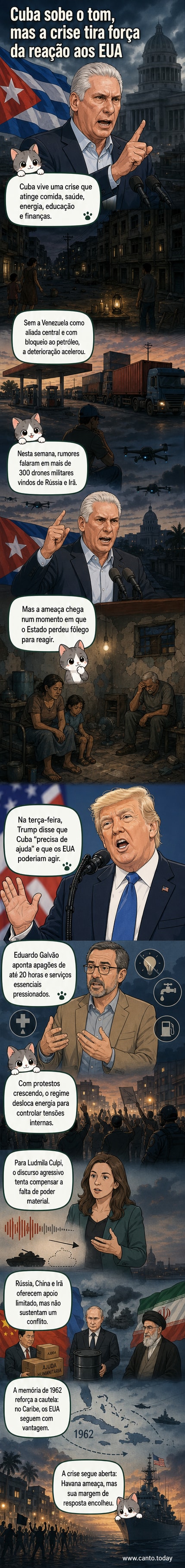 Ilustração de Havana com prédios em ruínas, luzes piscando e drones no céu, enquanto líderes militares observam de longe.