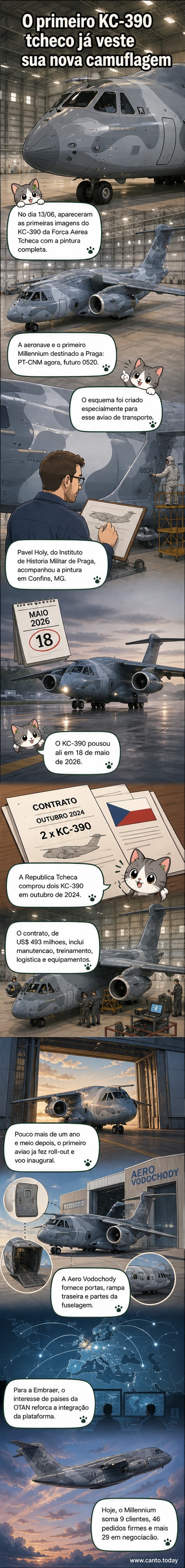 KC-390 da Força Aérea da República Tcheca pintado com camuflagem completa em hangar no Brasil