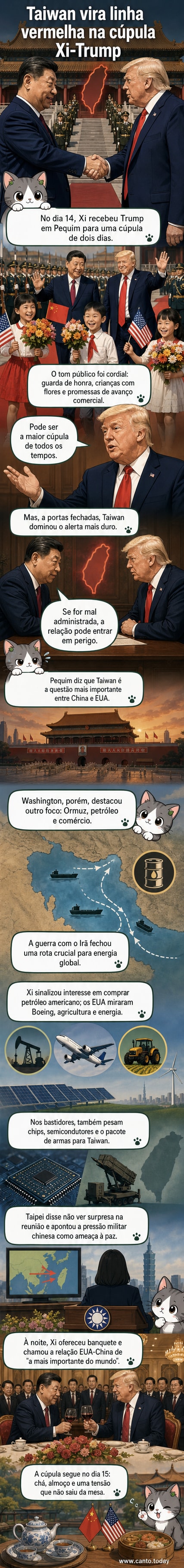 Ilustração de Xi Jinping e Donald Trump em reunião formal, com mapa da região de Taiwan ao fundo, destacando tensão entre as nações.