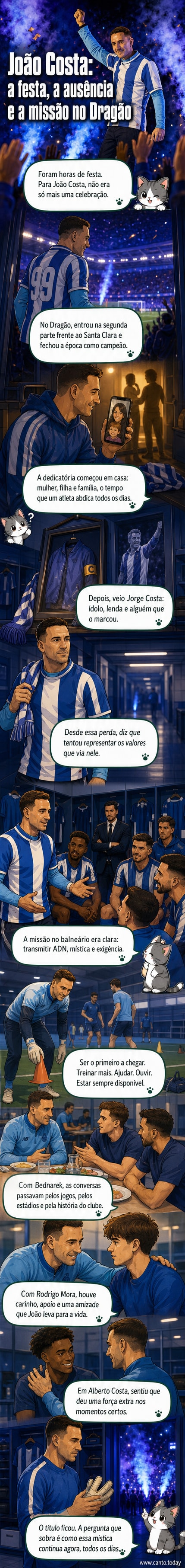 Guarda-redes do FC Porto com braços erguidos durante celebração de título, rodeado por colegas no balneário, com a camisola erguida e luzes de estádio ao fundo.