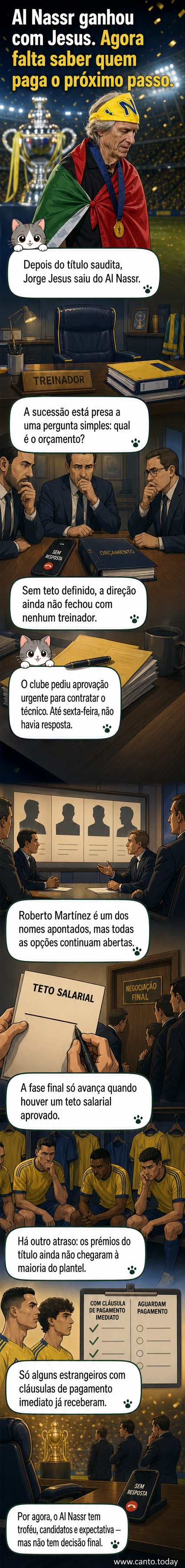 Ilustração de um campo de futebol vazio com a equipa técnica ausente, simbolizando a incerteza no Al-Nassr após a saída de Jorge Jesus.