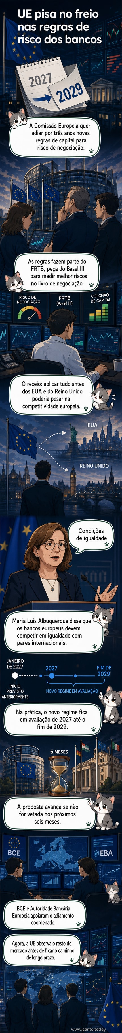 Ilustração de um calendário europeu com a data de 2027 adiada para 2030, enquanto bandeiras dos EUA e Reino Unido mostram relógios em andamento.