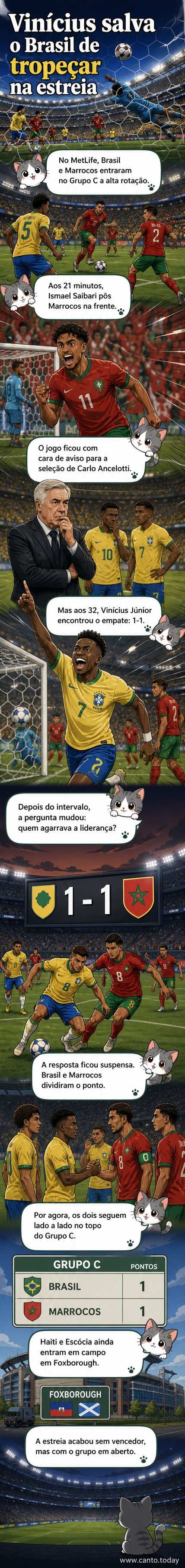 Jogadores do Brasil e Marrocos disputam bola no estádio MetLife durante jogo do Mundial 2026, com Vinícius Júnior em destaque no centro do campo.