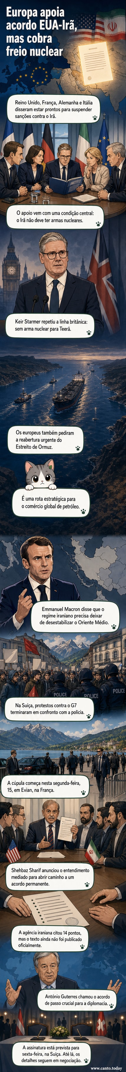 Líderes europeus em reunião, com bandeiras dos EUA, Irã e países da UE, discutindo um acordo diplomático com foco no desarme nuclear.