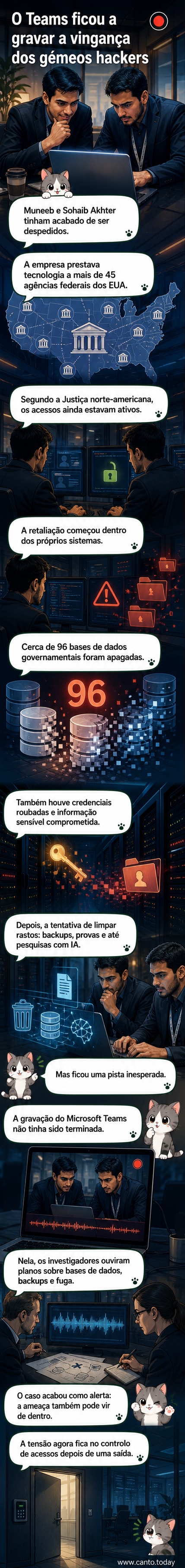 Painel de webtoon mostra dois irmãos em uma reunião virtual no Microsoft Teams, com a tela exibindo 'Gravação em andamento', enquanto discutem planos de apagar dados e destruir backups.