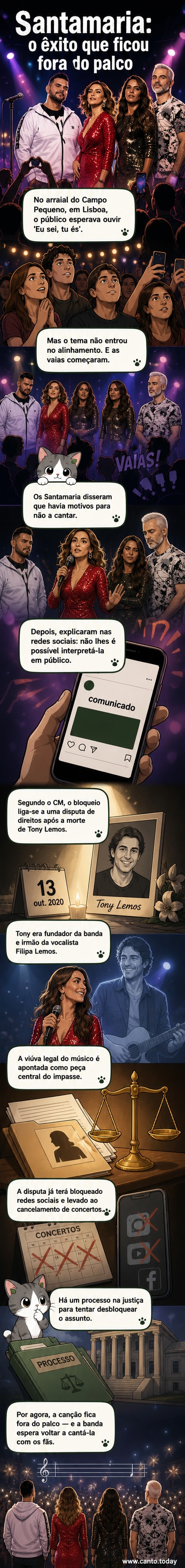 Imagem de palco com luzes apontadas para músicos do grupo Santamaria, com fundo de público e nome da canção 'Eu sei, tu és' em destaque com um sinal de proibido.
