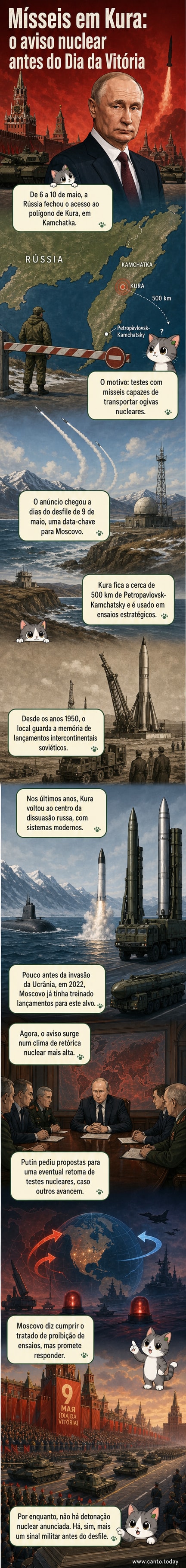 Ilustração de um míssil balístico sendo lançado de uma plataforma militar remota, com neve ao fundo e um céu cinzento, simbolizando os testes em Kura, no Extremo Oriente russo.