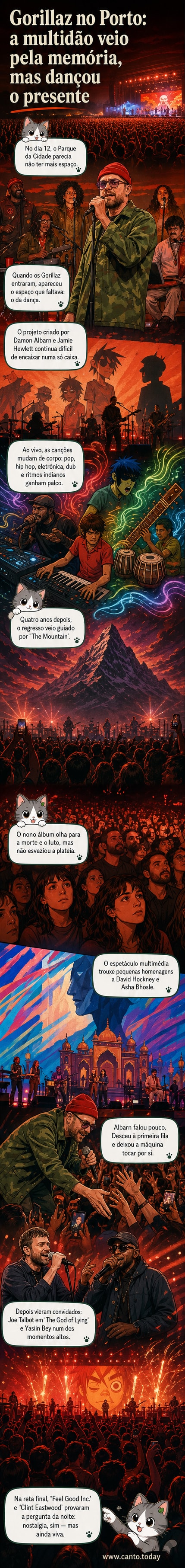 Banda Gorillaz em palco no Primavera Sound Porto, com luzes coloridas e projeções multimédia ao fundo, enquanto o público dança em frente.
