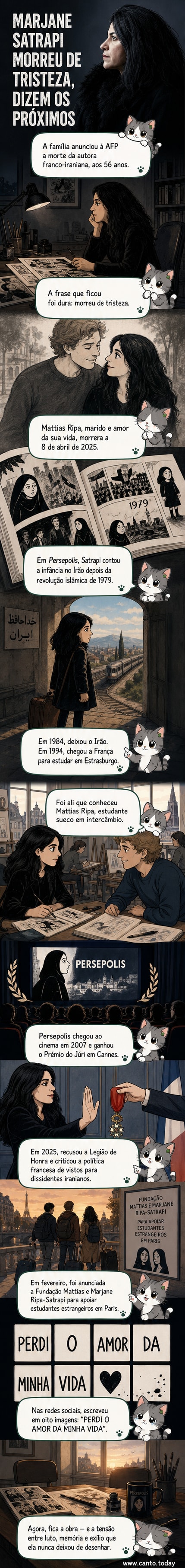 Retrato estilizado de Marjane Satrapi com fundo em preto e branco, inspirado no traço de Persepolis, ao lado de uma imagem emoldurada de Mattias Ripa