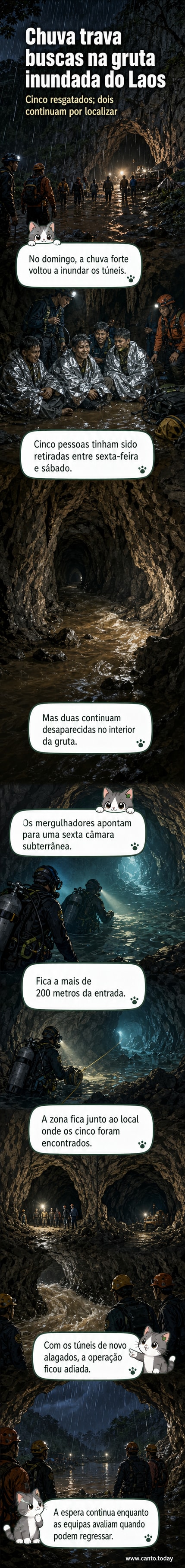 Ilustração de mergulhadores em gruta inundada no Laos, com luzes de resgate refletindo na água escura e túneis estreitos.