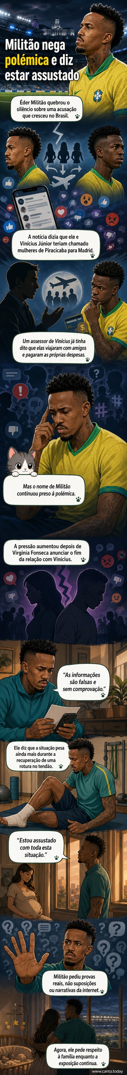 Ilustração de Éder Militão em uniforme do Real Madrid, com expressão séria, ao lado de um celular mostrando notícias com manchetes sobre acompanhantes e negações.