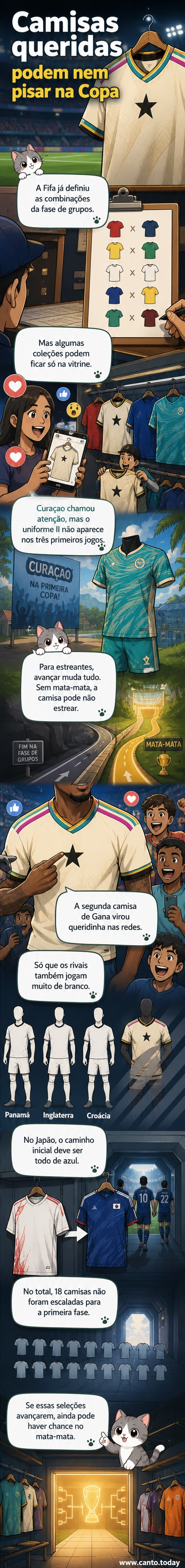 Três segundas camisas da Copa do Mundo 2026: Curaçao em azul e amarelo, Gana em branco com estrela central e detalhes coloridos, Japão em branco com padrão geométrico sutil.