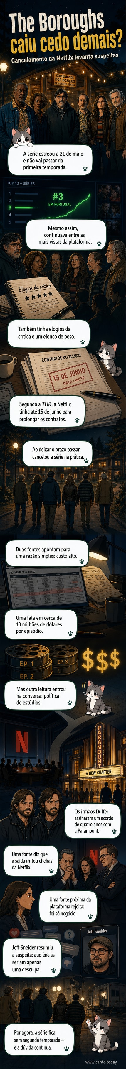 Ilustração estilizada de uma tela de TV com o logotipo da Netflix, mostrando uma comunidade de reformados em tons de suspense, com silhuetas de atores famosos ao fundo.