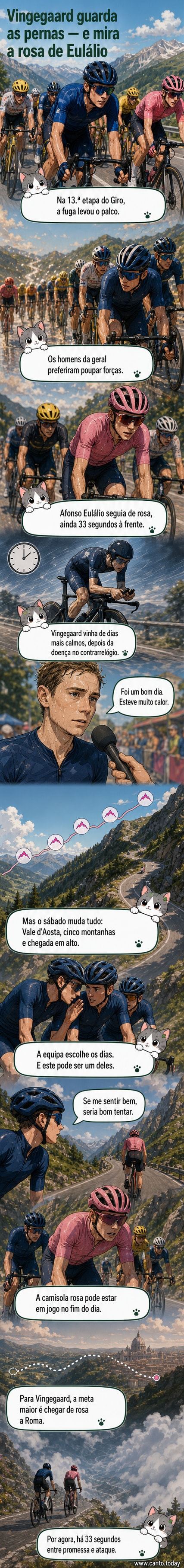Ciclistas Jonas Vingegaard e Afonso Eulálio em disputa no Giro, com paisagem montanhosa ao fundo.