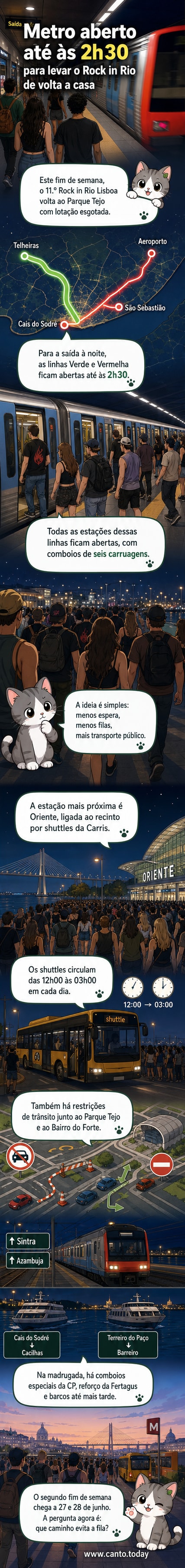 Ilustração do metrô de Lisboa com linhas estendidas até tarde, com o logotipo do Rock in Rio ao fundo.