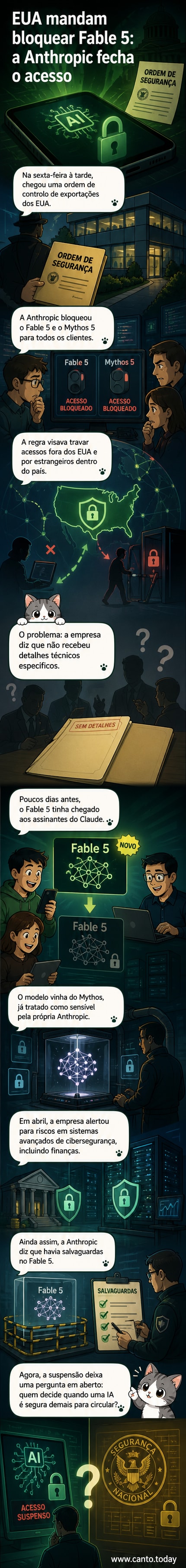 Ilustração de um chip de IA sendo bloqueado por um cadeado com a bandeira dos EUA, simbolizando restrições de acesso por segurança nacional.