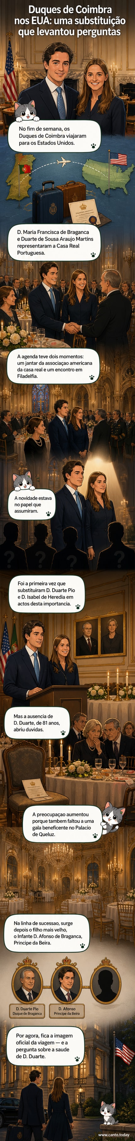 Ilustração de um casal real em traje formal durante cerimônia nos Estados Unidos, com bandeiras portuguesa e americana ao fundo.