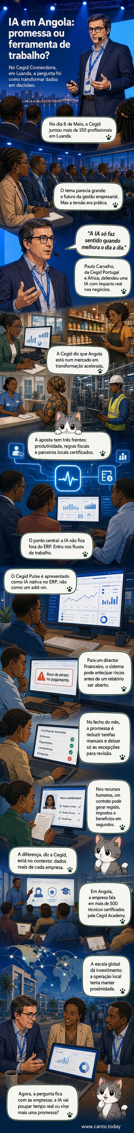 Representação visual de um painel de tecnologia mostrando um sistema ERP com IA integrada, destacando interações em linguagem natural e automação de tarefas em uma empresa em Luanda.