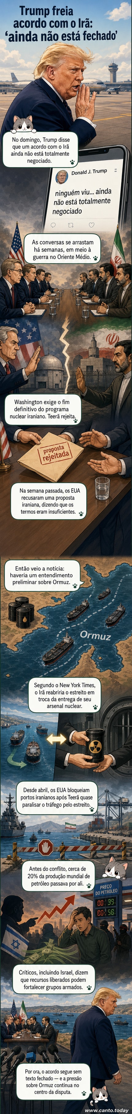 Mapa do Estreito de Ormuz com navios-tanque e símbolos nucleares, destacando tensão entre EUA e Irã.