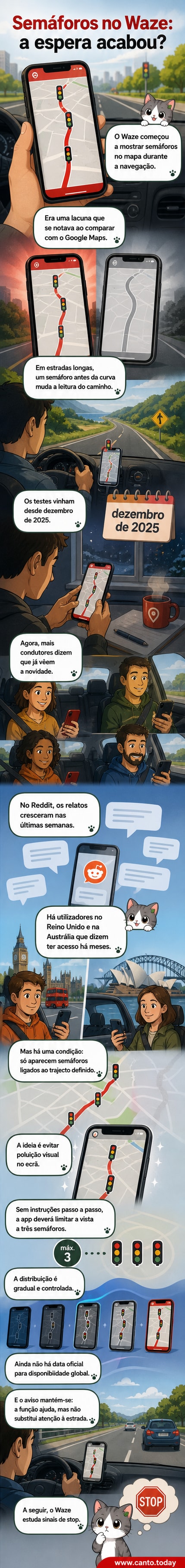 Interface do app Waze mostrando semáforos destacados no mapa durante navegação em estrada urbana