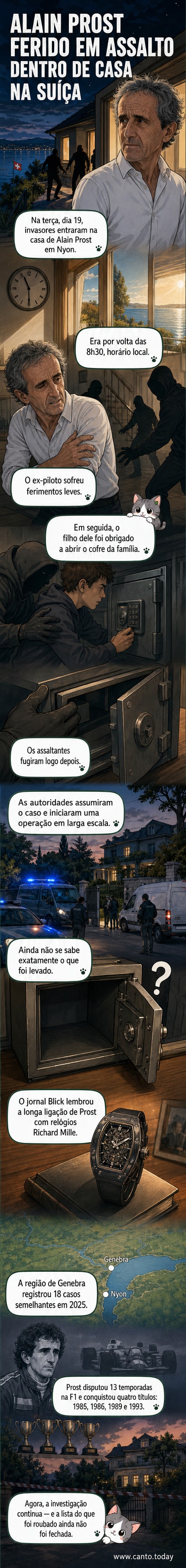 Ilustração de uma casa em Nyon, Suíça, com invasores forçando a entrada enquanto Alain Prost e seu filho estão no interior.